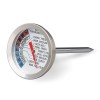 Thermometer Fleisch